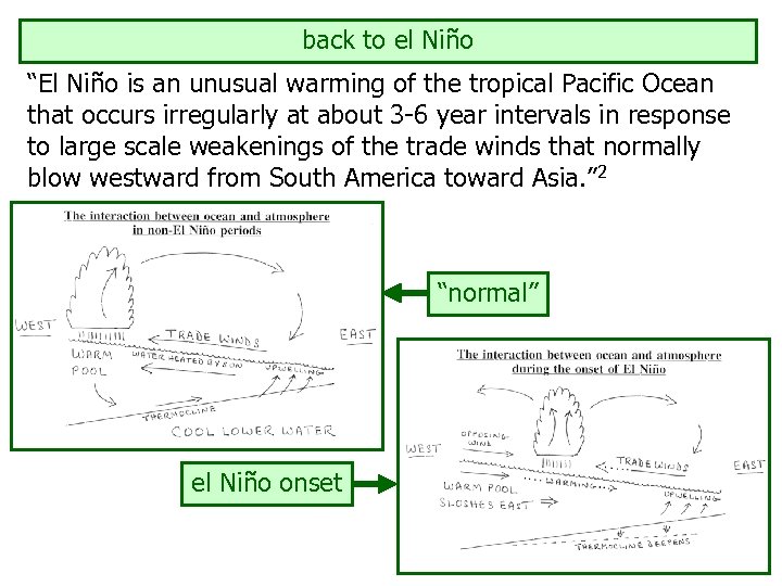 back to el Niño “El Niño is an unusual warming of the tropical Pacific