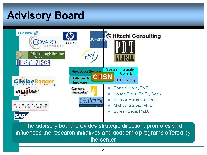 Advisory Board System Integrator & Analyst Product & Service Software & Hardware C 4