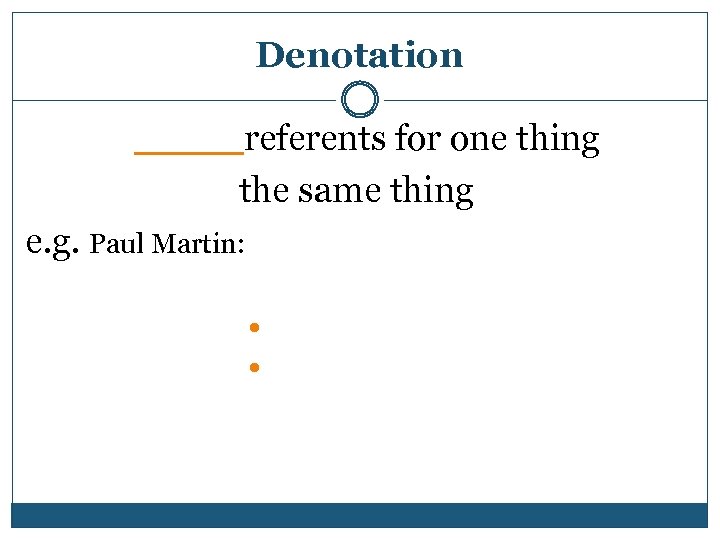 Denotation ____ referents for one thing the same thing e. g. Paul Martin: 