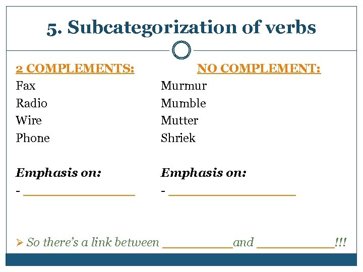 5. Subcategorization of verbs 2 COMPLEMENTS: Fax Radio Wire Phone NO COMPLEMENT: Murmur Mumble