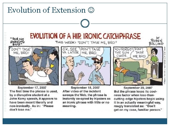 Evolution of Extension 