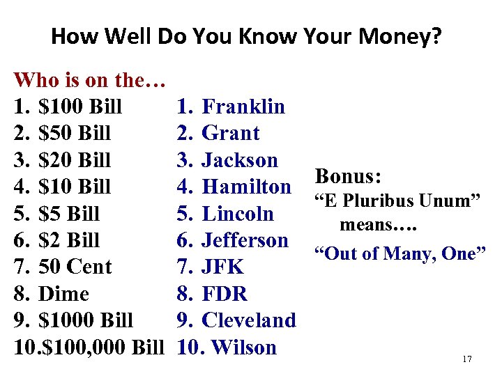 How Well Do You Know Your Money? Who is on the… 1. $100 Bill