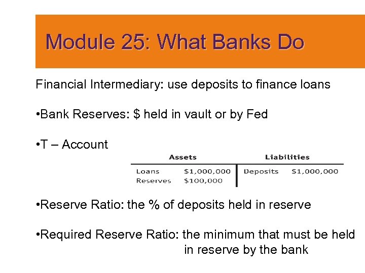 Module 25: What Banks Do Financial Intermediary: use deposits to finance loans • Bank