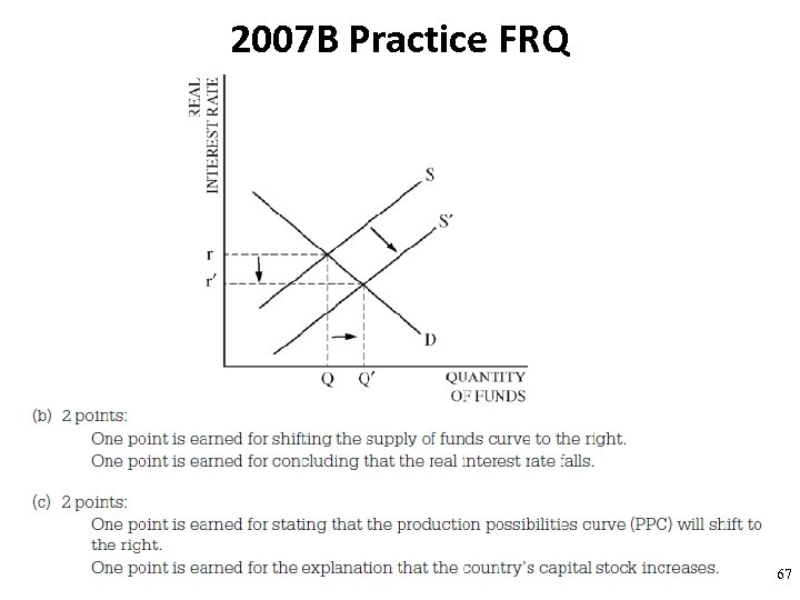 2007 B Practice FRQ 67 