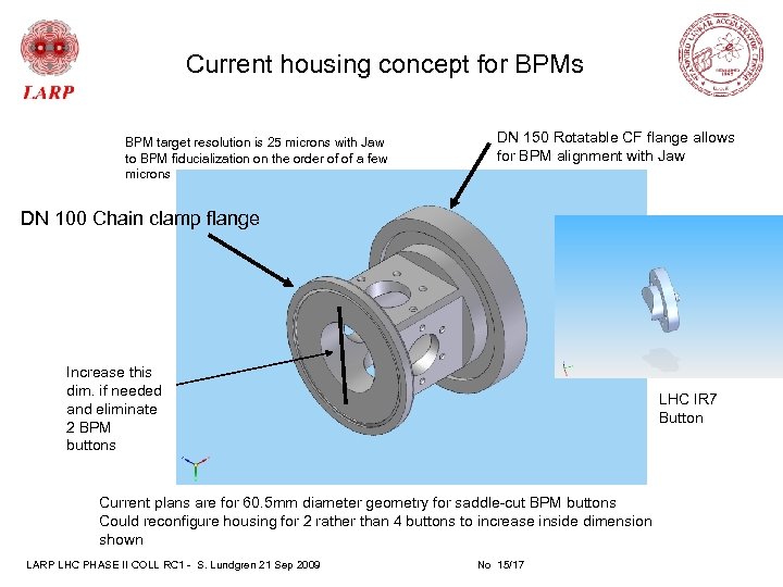 Current housing concept for BPMs BPM target resolution is 25 microns with Jaw to