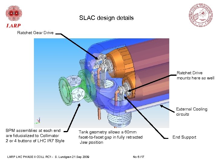 SLAC design details Ratchet Gear Drive Ratchet Drive mounts here as well External Cooling