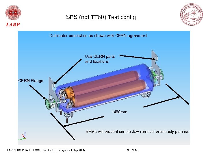 SPS (not TT 60) Test config. Collimator orientation as shown with CERN agreement Use