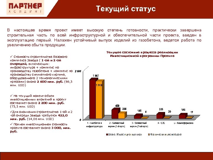 Текущий статус В настоящее время проект имеет высокую степень готовности, практически завершена строительная часть