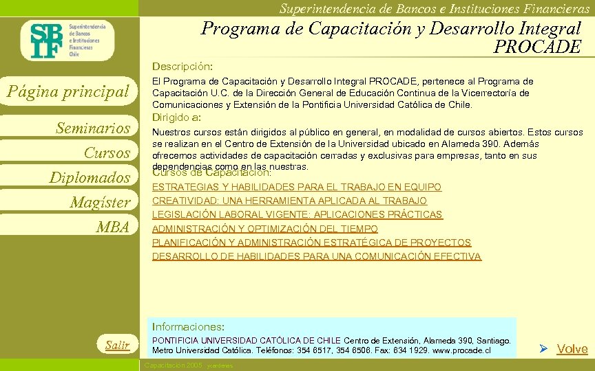 Superintendencia de Bancos e Instituciones Financieras Programa de Capacitación y Desarrollo Integral PROCADE Descripción: