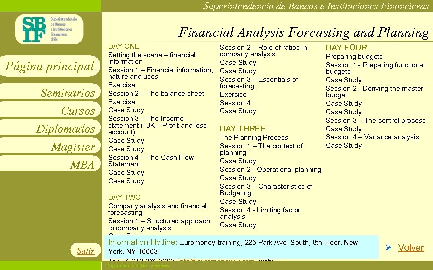 Superintendencia de Bancos e Instituciones Financieras Financial Analysis Forcasting and Planning Página principal Seminarios