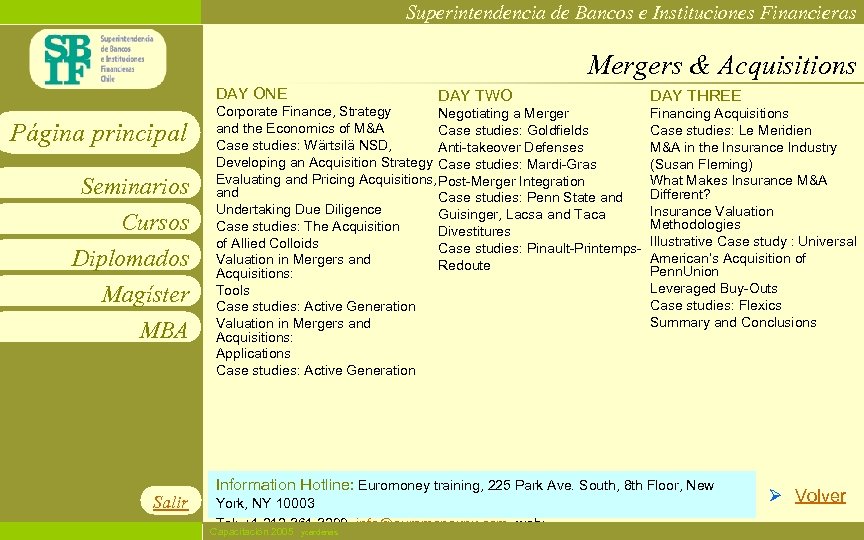 Superintendencia de Bancos e Instituciones Financieras Mergers & Acquisitions DAY ONE Página principal Seminarios
