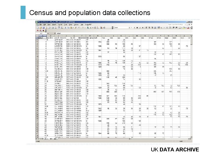 Census and population data collections ………………………………………………………………. . ……………………………………………………………………………. . … UK DATA ARCHIVE 