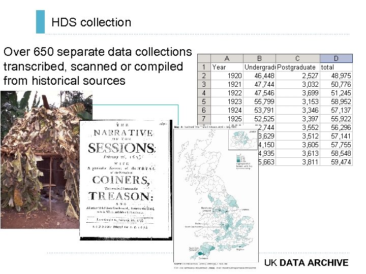 HDS collection ………………………………………………………………. . Over 650 separate data collections transcribed, scanned or compiled from