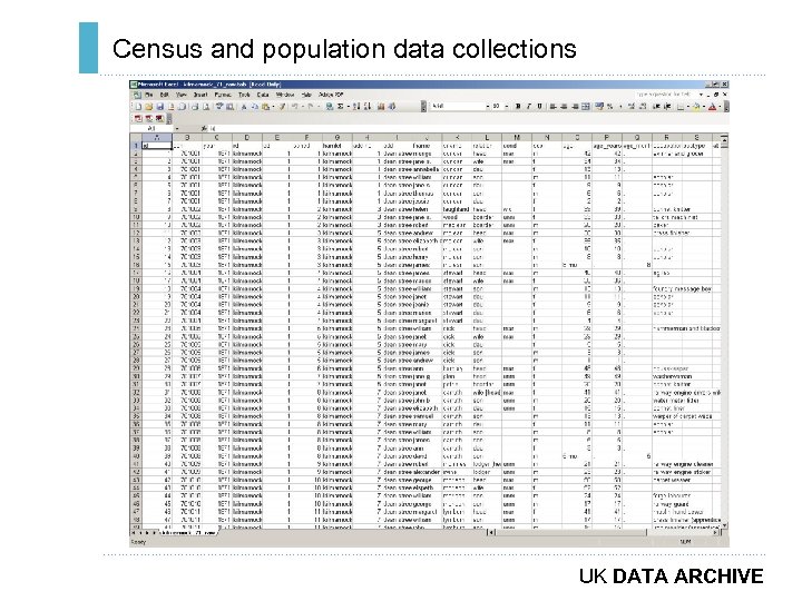 Census and population data collections ………………………………………………………………. . ……………………………………………………………………………. . … UK DATA ARCHIVE 