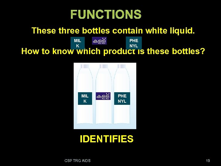 FUNCTIONS These three bottles contain white liquid. PHE NYL MIL K How to know