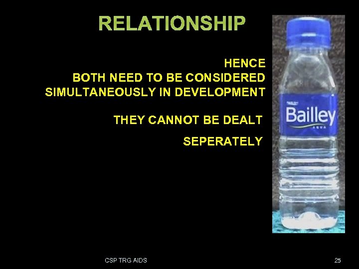 RELATIONSHIP HENCE BOTH NEED TO BE CONSIDERED SIMULTANEOUSLY IN DEVELOPMENT THEY CANNOT BE DEALT