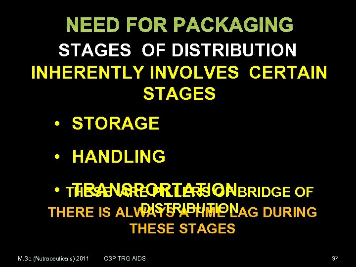 NEED FOR PACKAGING STAGES OF DISTRIBUTION INHERENTLY INVOLVES CERTAIN STAGES • STORAGE • HANDLING