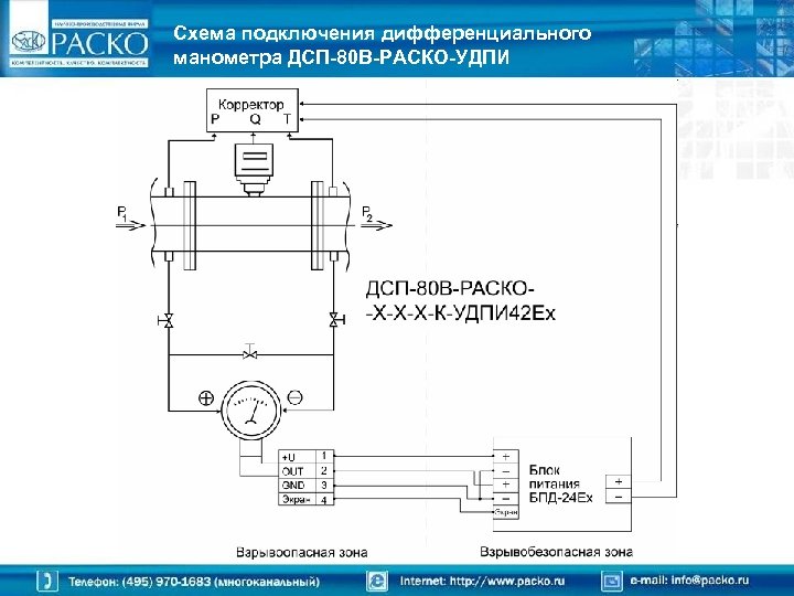 Схема подключения дифференциального манометра ДСП-80 В-РАСКО-УДПИ 