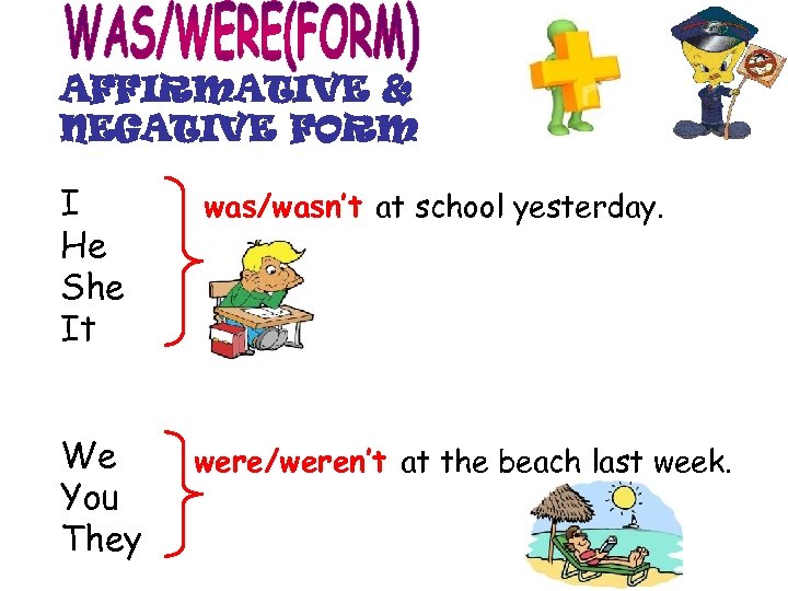 AFFIRMATIVE & NEGATIVE FORM I He She It We You They was/wasn’t at school