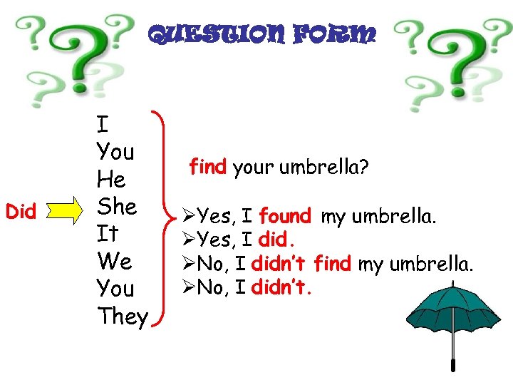 QUESTION FORM Did I You He She It We You They find your umbrella?