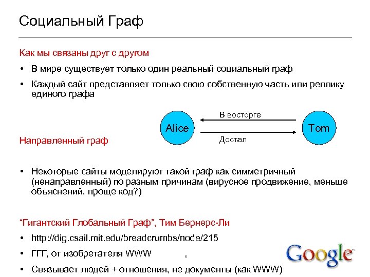 Социальный Граф Как мы связаны друг с другом • В мире существует только один
