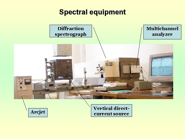 Spectral equipment Diffraction spectrograph Arcjet Multichannel analyzer Vertical directcurrent source 