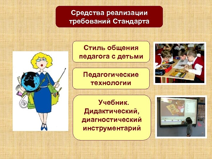 Средства реализации требований Стандарта Стиль общения педагога с детьми Педагогические технологии Учебник. Дидактический, диагностический