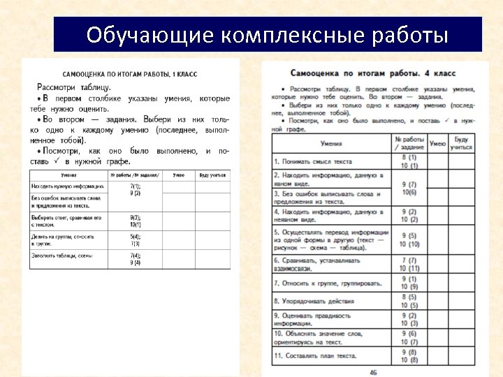 Обучающие комплексные работы 