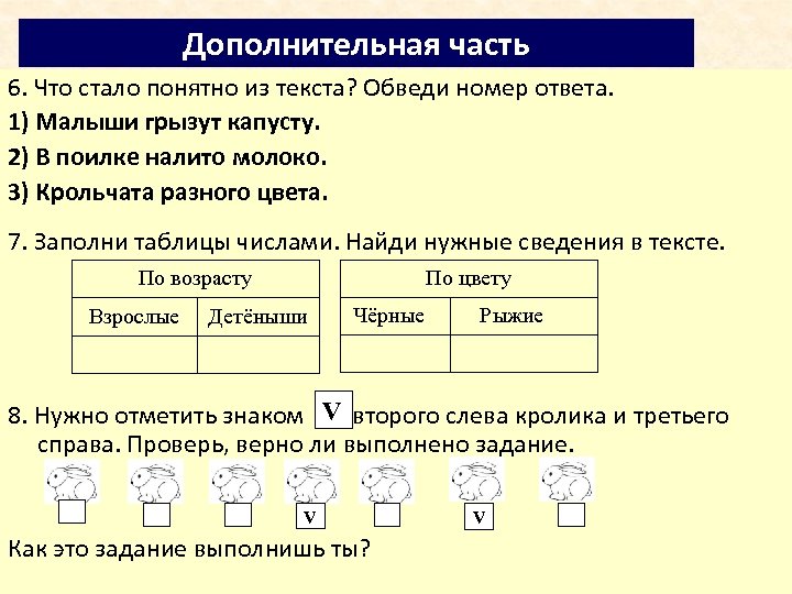 Дополнительная часть 6. Что стало понятно из текста? Обведи номер ответа. 1) Малыши грызут