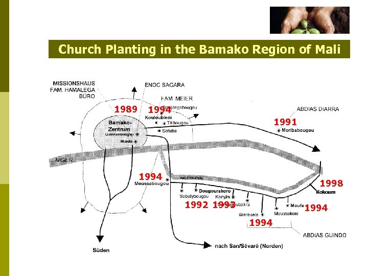 Regional Strategies Bamako Region of Mali Church Planting in the 1989 1994 1991 1994