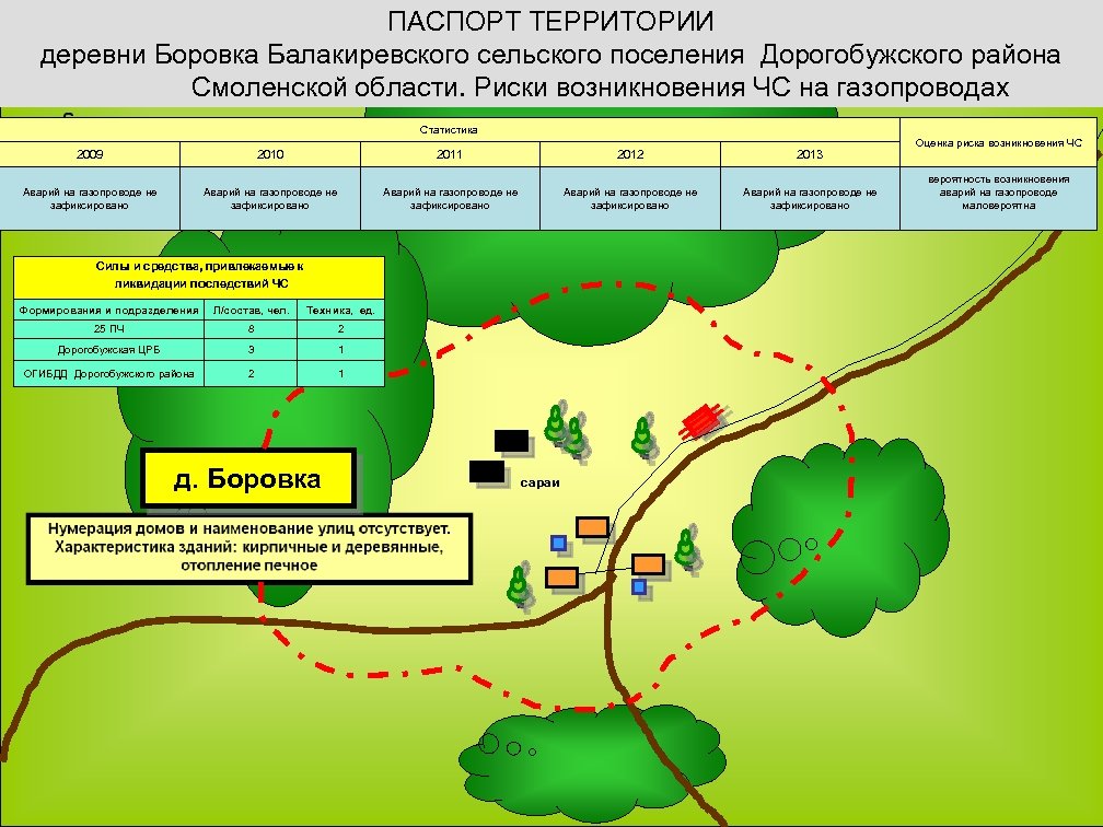 Карта осадков дорогобуж