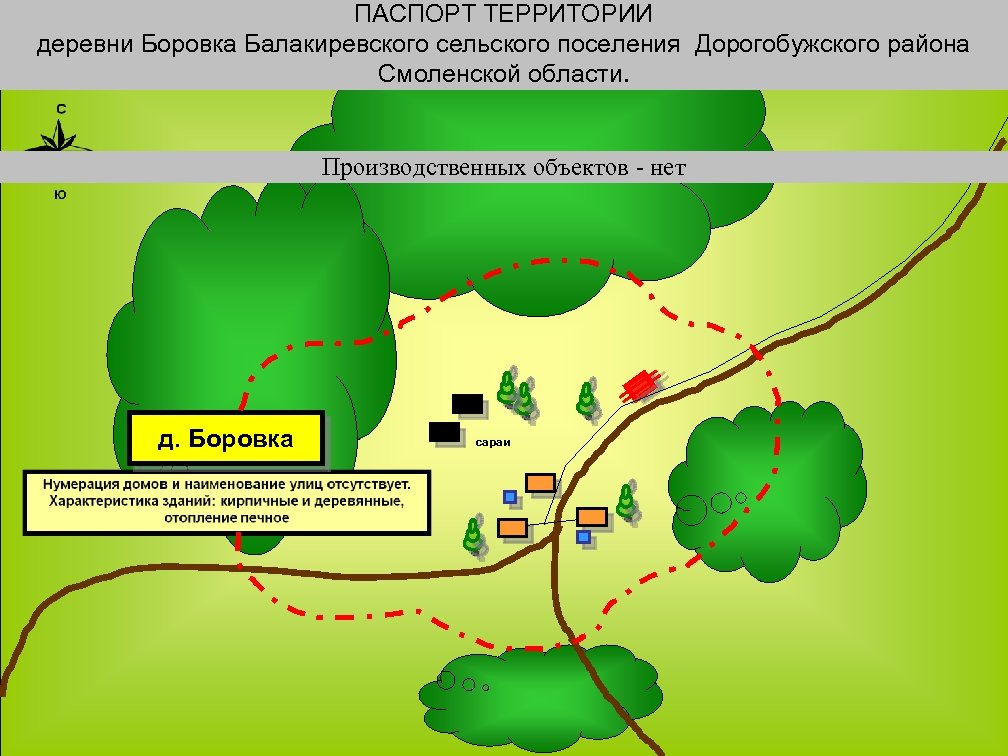 ПАСПОРТ ТЕРРИТОРИИ деревни Боровка Балакиревского сельского поселения Дорогобужского района Смоленской области. Производственных объектов -