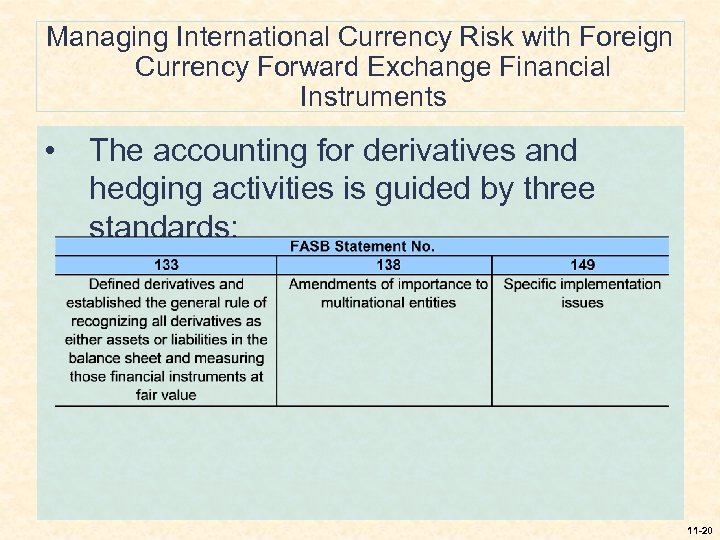 Managing International Currency Risk with Foreign Currency Forward Exchange Financial Instruments • The accounting