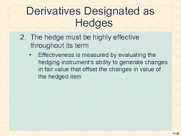 Derivatives Designated as Hedges 2. The hedge must be highly effective throughout its term