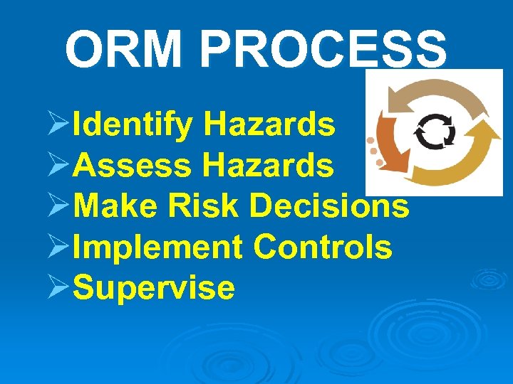 ORM PROCESS ØIdentify Hazards ØAssess Hazards ØMake Risk Decisions ØImplement Controls ØSupervise 
