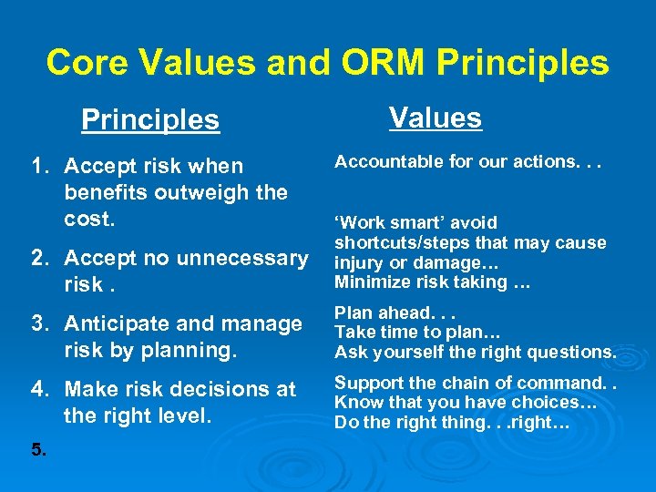 Core Values and ORM Principles 1. Accept risk when benefits outweigh the cost. Values