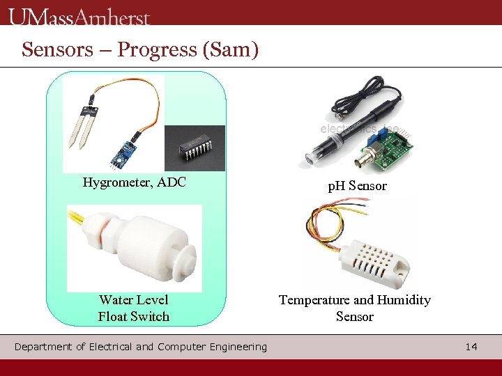 Sensors – Progress (Sam) Hygrometer, ADC p. H Sensor Water Level Float Switch Temperature
