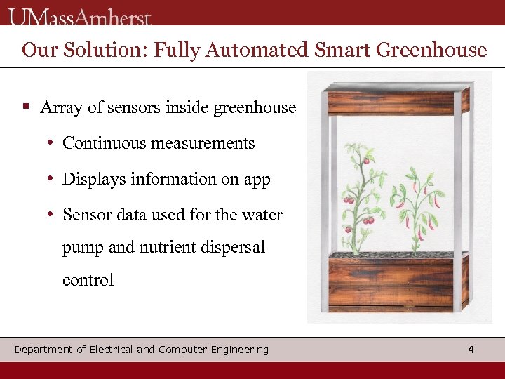 Our Solution: Fully Automated Smart Greenhouse Array of sensors inside greenhouse • Continuous measurements