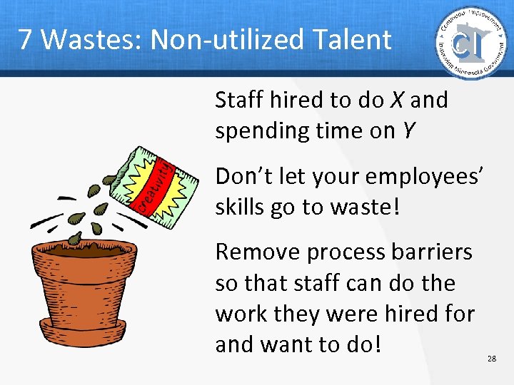 7 Wastes: Non-utilized Talent Staff hired to do X and spending time on Y