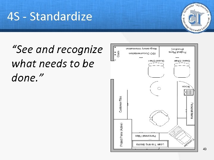 4 S - Standardize “See and recognize what needs to be done. ” 43