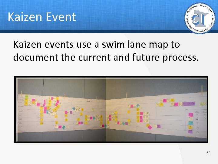 Kaizen Event Kaizen events use a swim lane map to document the current and