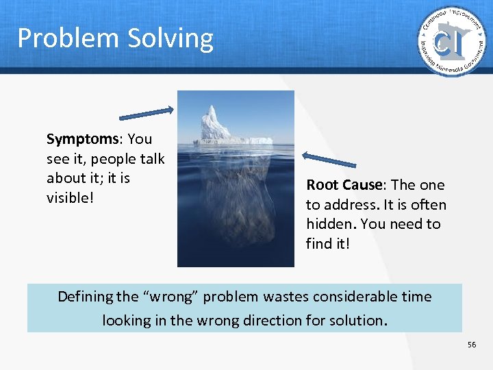 Problem Solving Symptoms: You see it, people talk about it; it is visible! Root