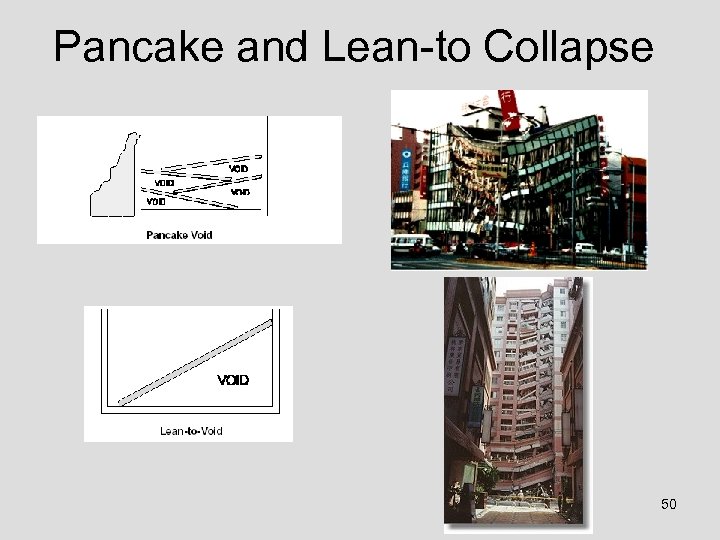Pancake and Lean-to Collapse 50 