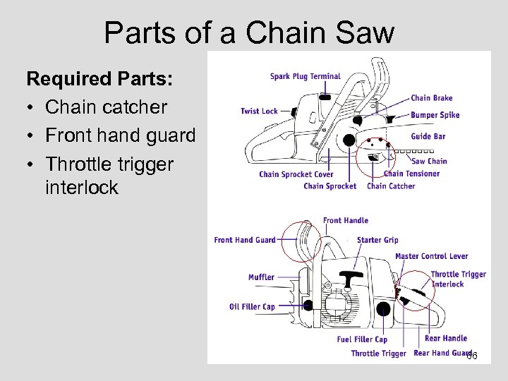 Parts of a Chain Saw Required Parts: • Chain catcher • Front hand guard