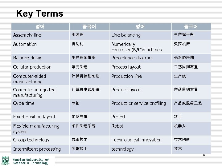 Key Terms 영어 중국어 Assembly line 组装线 Line balancing 生产线平衡 Automation 自动化 Numerically controlled(N/C)machines