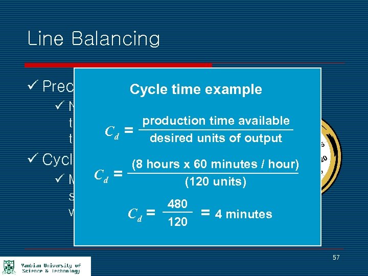 Line Balancing ü Precedence Cycle time example diagram ü Network showing order of production