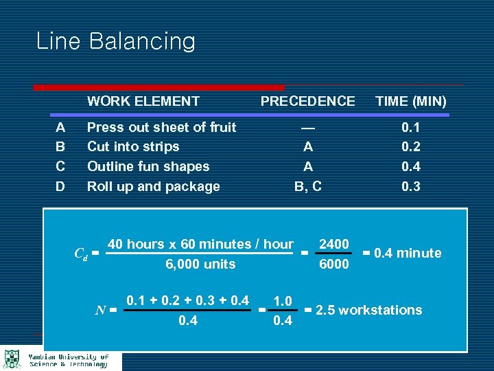 Line Balancing WORK ELEMENT A B C D PRECEDENCE TIME (MIN) — A A