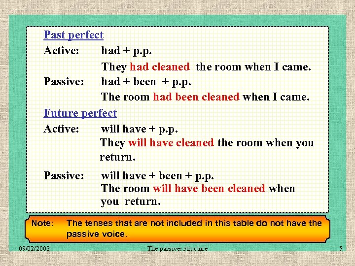 Past perfect Active: had + p. p. They had cleaned the room when I