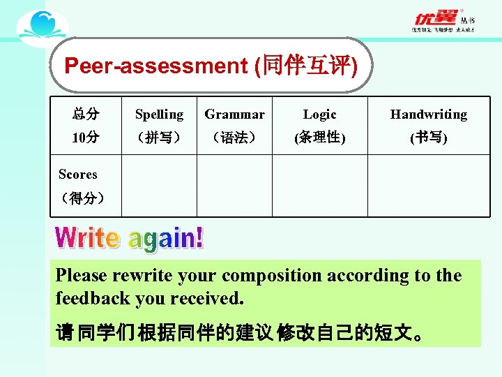 Peer-assessment (同伴互评) 总分 Spelling Grammar Logic Handwriting 10分 （拼写） （语法） (条理性) (书写) Scores （得分）