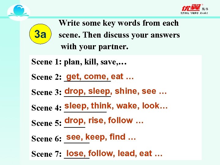 3 a Write some key words from each scene. Then discuss your answers with